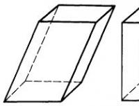 Поверхность прямоугольного параллелепипеда состоит из